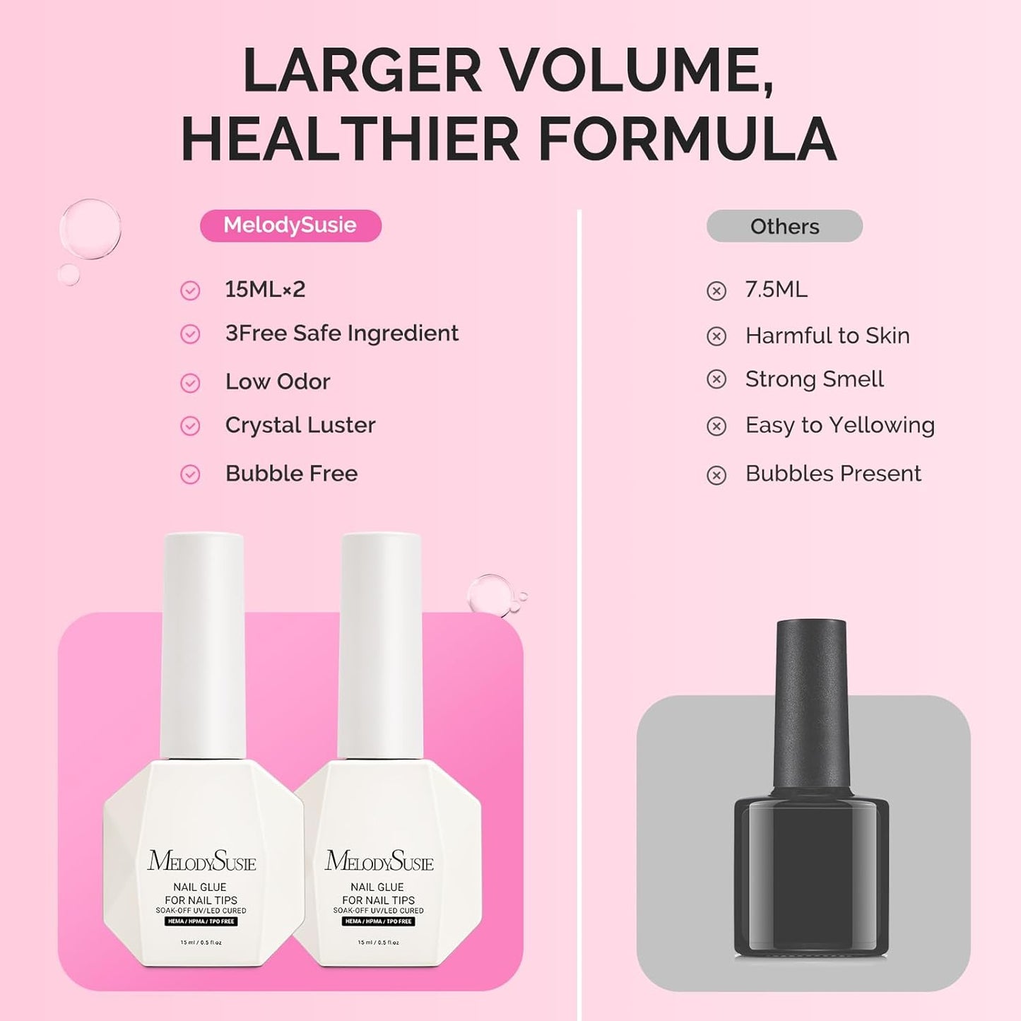 3Free 5 in 1 Nail Glue Gel for False Nail Tips, NO Hema HPMA TPO, Super Sticky and Strong Adhesion, Rhinestone, Blooming Gel, Base Coat, UV Lamp Curing Needed,2 Pcs 15Ml