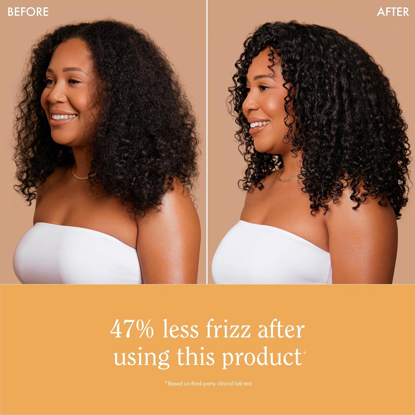 Multivitamin Leave-In Heat Protection up to 450°F – Strengthen, Repair & Add Shine to Straight, Wavy, Curly, Coily Hair Types 1A–4C – Sulfate & Paraben Free