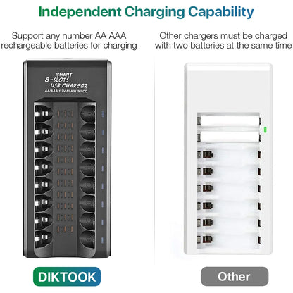 AA AAA Rechargeable Battery Charger for Ni-Mh Ni-Cd Batteries 8 Independent Slots