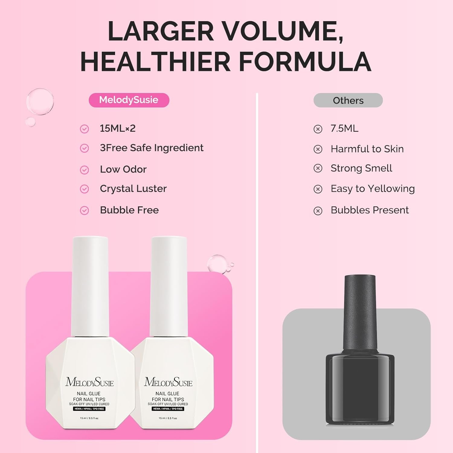 3Free 5 in 1 Nail Glue Gel for False Nail Tips, NO Hema HPMA TPO, Super Sticky and Strong Adhesion, Rhinestone, Blooming Gel, Base Coat, UV Lamp Curing Needed,2 Pcs 15Ml